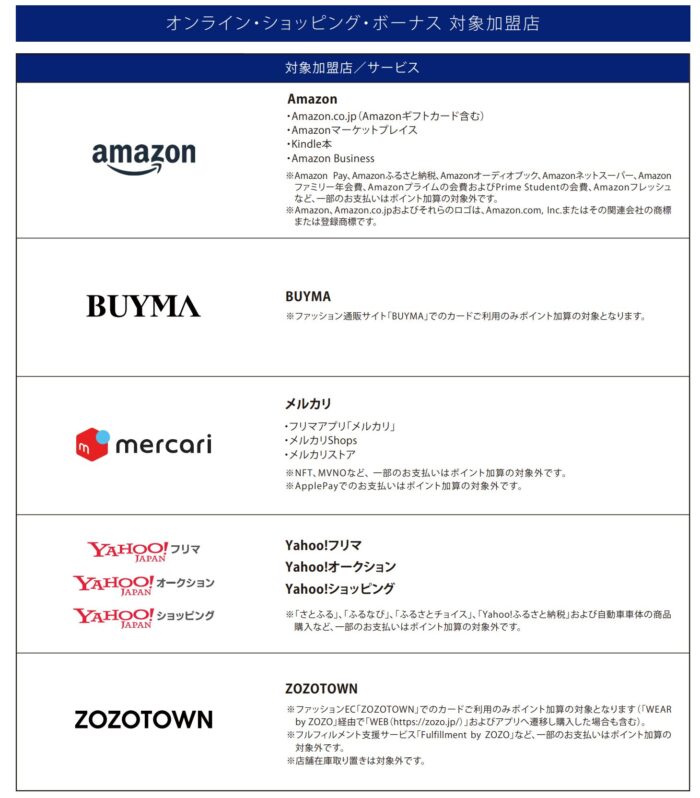 対象加盟店一覧